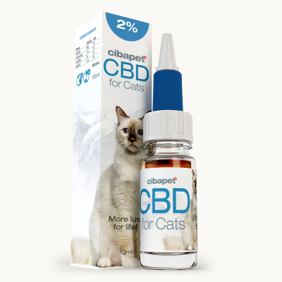 CBD Olie 2% Voor Katten