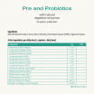 Pre & Probiotica